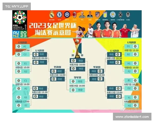 2023年中国女足世界杯比赛时间及赛程详细解析 2023年中国女足世界杯比赛时间及赛程详细解析
